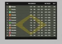 Clubes Paulistas Troféu Brasil de Judô