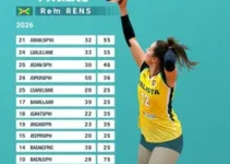 Campeonato Paulista de vôlei feminino 2026