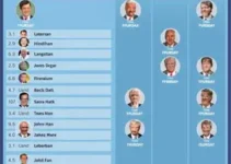 agenda dos presidenciáveis