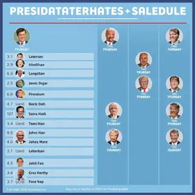 agenda dos presidenciáveis