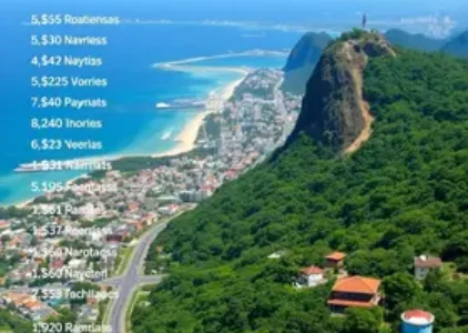 Últimas noticias de Pinheiros