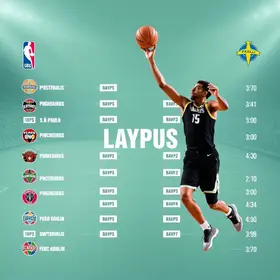 playoffs paulista