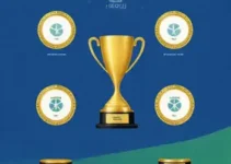 Troféu Brasil BNDES Júnior